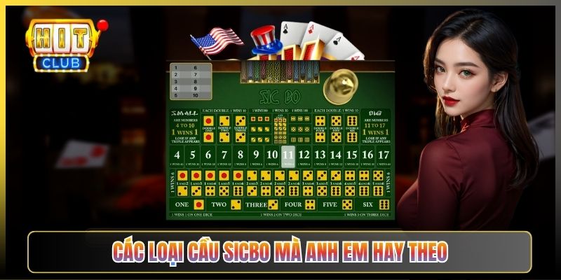 Các Loại Cầu Sicbo Mà Anh Em Hay Theo