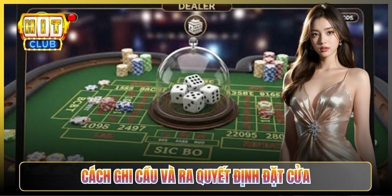 Cách Ghi Cầu Và Ra Quyết Định Đặt Cửa