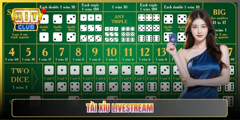 Tài Xỉu Livestream Hitclub Xem Lắc Xúc Xắc Tận Mắt