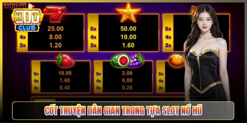 Cốt Truyện Dân Gian Trong Tựa Slot Nổ Hũ